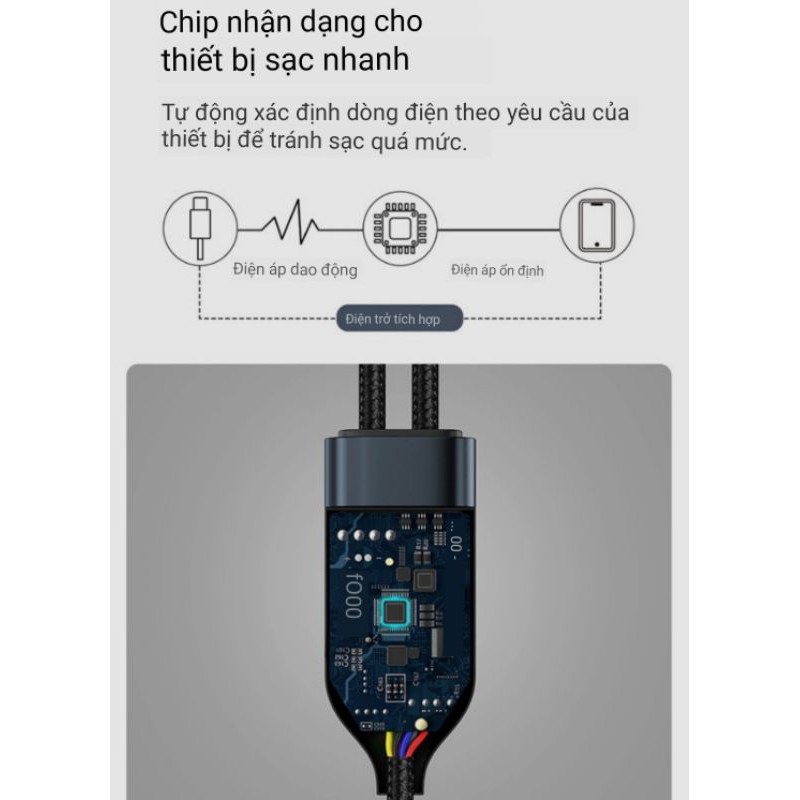 Cáp Sạc 100W TypeC to 2 TypeC Cho MacBook / Laptop Ipad Samsung Huawei