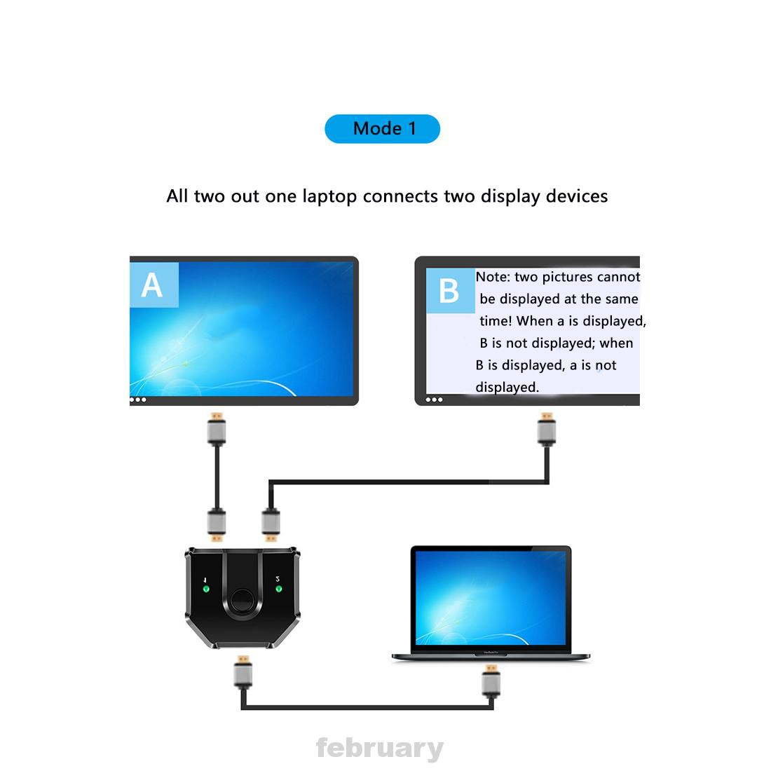 Đầu Chia Cổng Hdmi 2 Trong 1 Tiện Dụng Chất Lượng Cao | BigBuy360 - bigbuy360.vn
