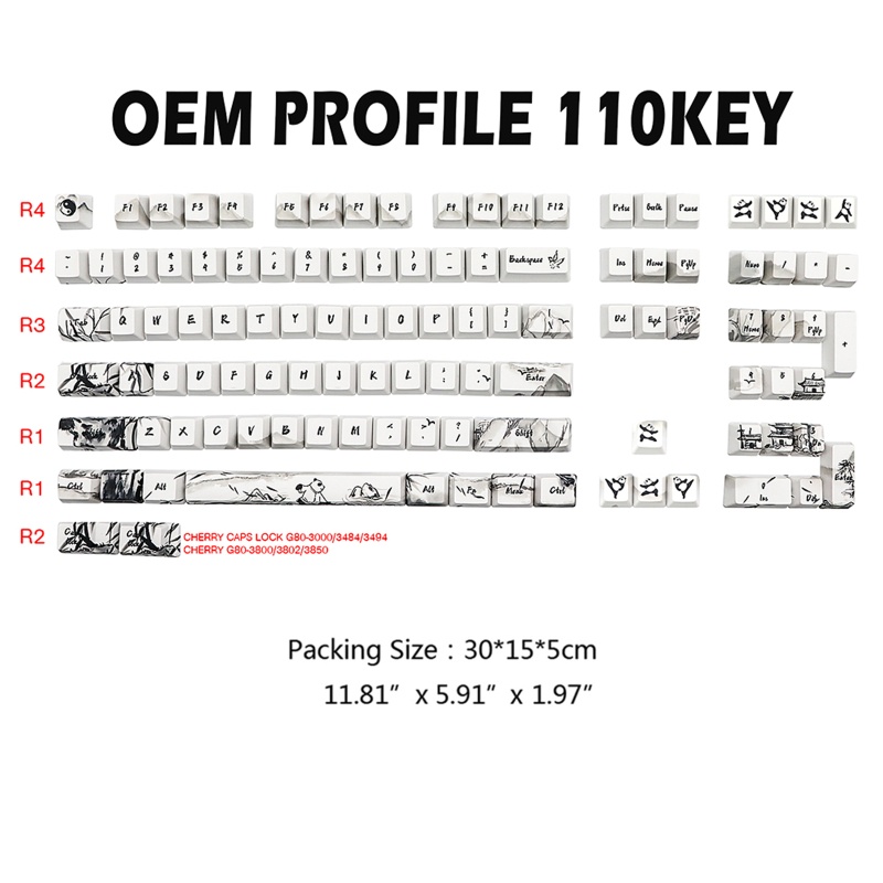 Bộ 68/71/110 Nút Bàn Phím Kungfu Panda PBT OEM