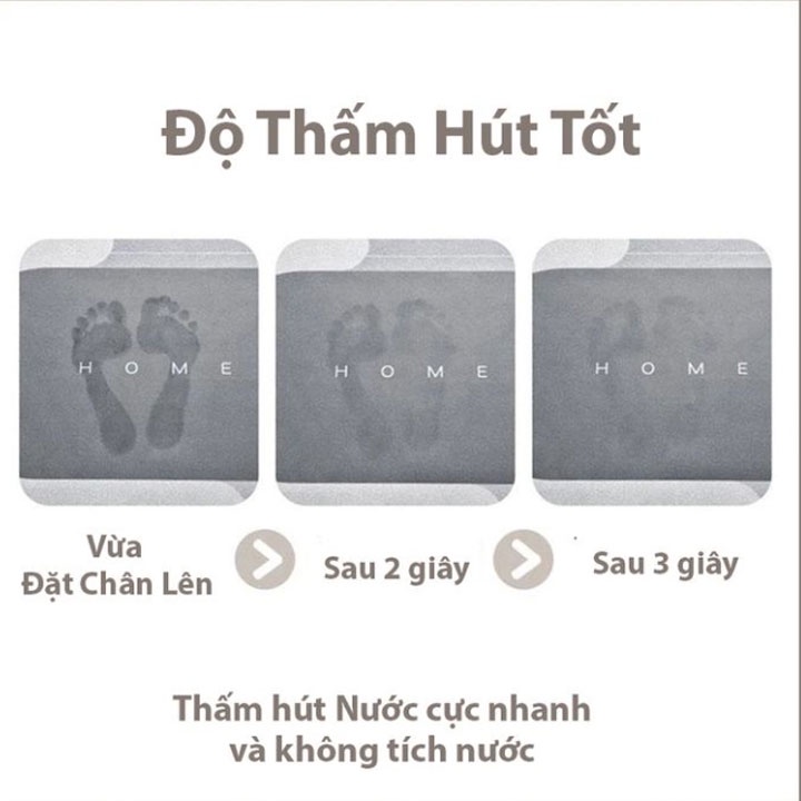 ⚡Free Ship⚡Thảm Lau Chân Siêu Hút Nước, Thảm Chùi Chân Living Simple Đa Năng Chất Liệu Chống Trơn Trượt