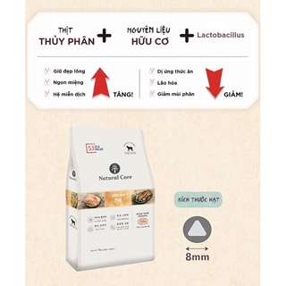 Thức ăn hạt khô cho chó S2 - S3 Natural Core