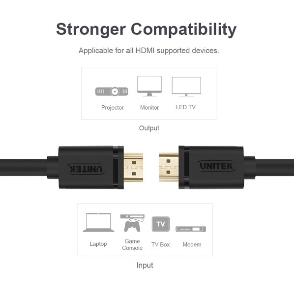 Cáp HDMI 25M 1.4 Unitek YC170 (có chíp khuếch đại)