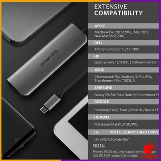 Cáp USB type-C sang HDMI/ Hub USB 3.0 Ugreen 50209