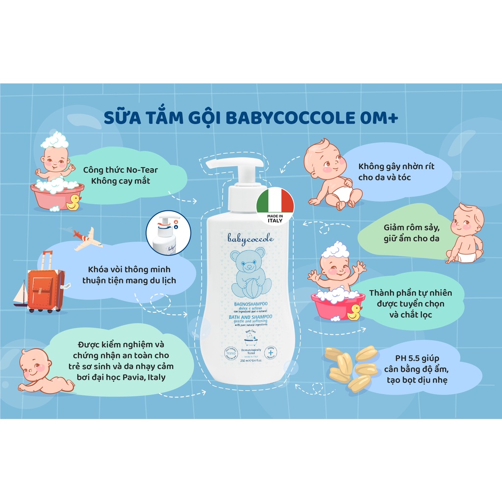 Sữa tắm gội chiết xuất hoa sen Babycoccole 0M+