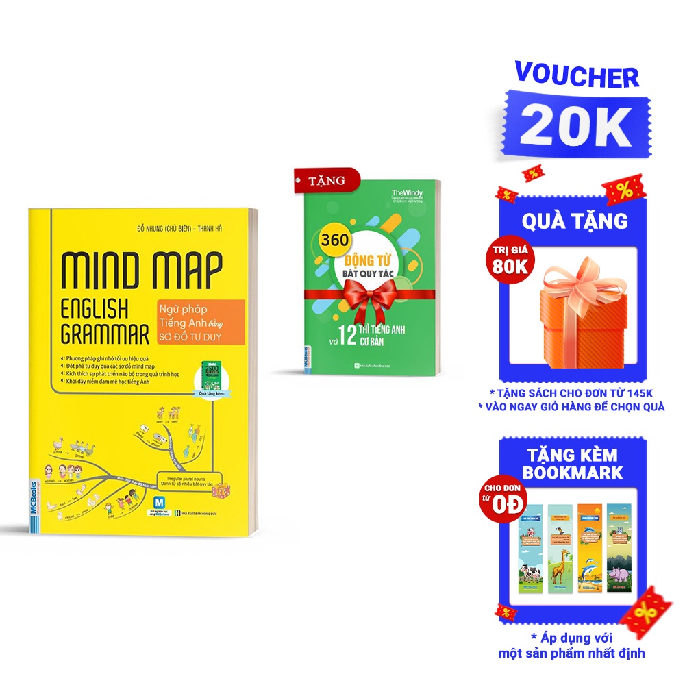 Sách - Mindmap English Grammar - Ngữ Pháp Tiếng Anh Bằng Sơ Đồ Tư Duy Tặng 360 Động Từ Bất Quy Tắc Và 12 Thì Cơ Bản Tron