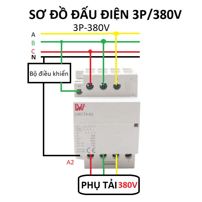 Khởi động từ 3P 25A/32A/63A 380v, contactor 3 pha chuyên dùng công trình xây dưng, sửa chữa, giá tốt