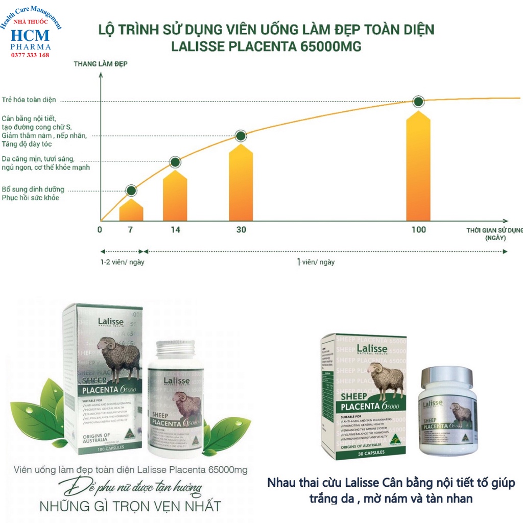 Nhau thai cừu Sheep placenta collagen thủy phân peptide Úc LALISSE hỗ trợ làm đẹp trắng sáng mờ thâm 30 - 100 viên ALC02