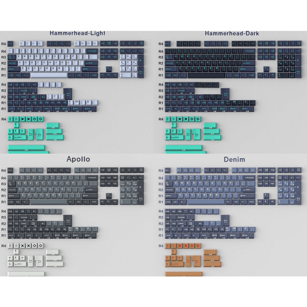 Bộ keycap ABS doubleshot nút bàn phím cơ phối màu GMK phù hợp nhiều layout bàn phím trên thị trường