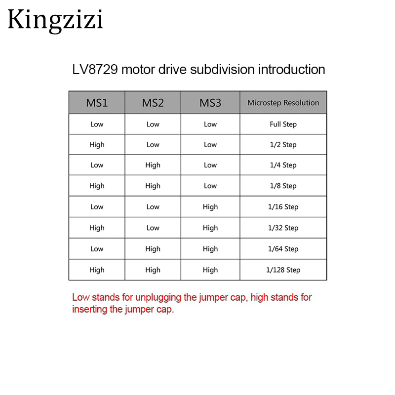 LV8729 động cơ bước Driver 4 lớp chất nền cực êm lái xe LV8729 hỗ trợ lái xe 6V-36V full microstep lái xe controll