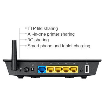 Thiết Bị Phát Wifi Không Dây Asus Rtn10u Rtn 10u N | BigBuy360 - bigbuy360.vn