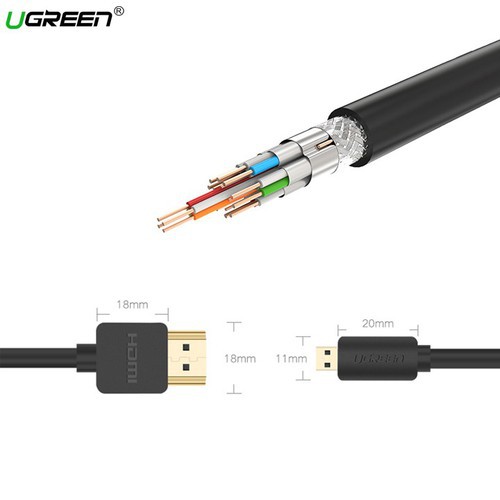 Cáp Chuyển Micro HDMI Sang HDMI Dài 2M UGREEN 30103 (Micro HDMI To HDMI) - Hàng Chính Hãng