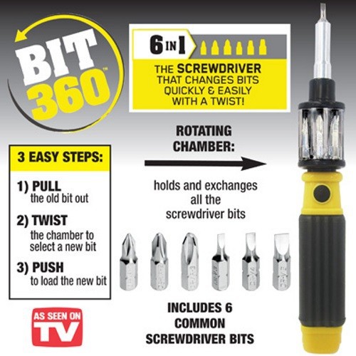 Bộ tua vít đổi đầu đa năng 6 trong 1 Bit 360