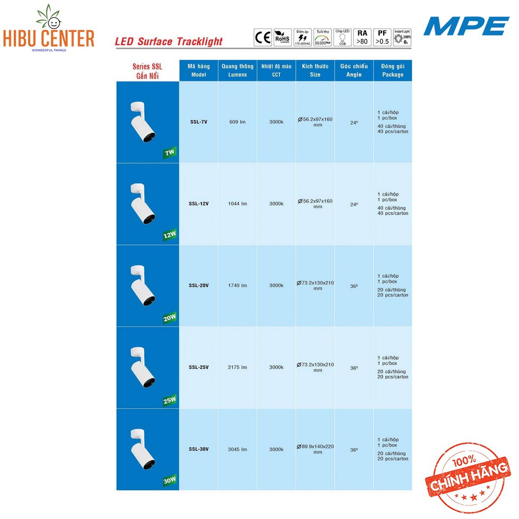 Đèn LED Chiếu Điểm MPE Surface Light Series SSL Gắn Nổi 7W | 12W | 20W | 25W | 30W Ánh Sáng Vàng – Hàng Chính Hãng