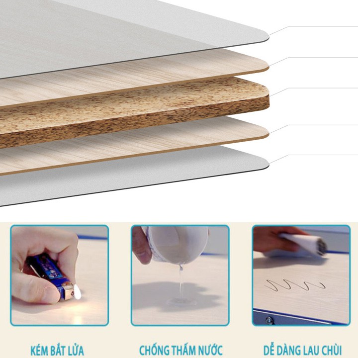 Bộ Bàn Học Sinh Newlife Rộng 70CM Chống Gù Cận Thị-Tặng Đèn Chống Cận | BigBuy360 - bigbuy360.vn