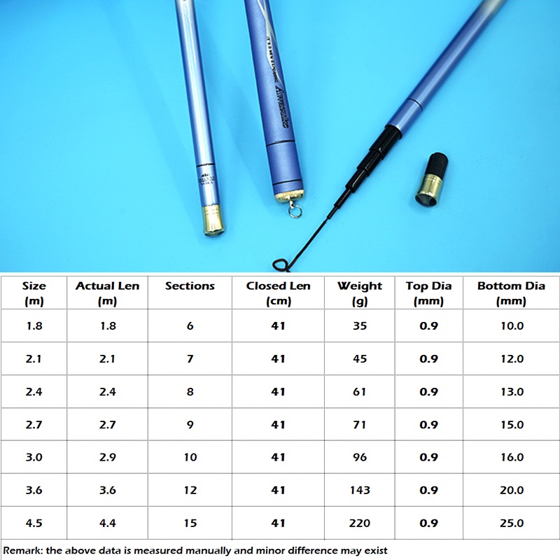 Cần câu đài cần câu tôm telescopic fishing pole carbon fiber rod 1.8-4.5m