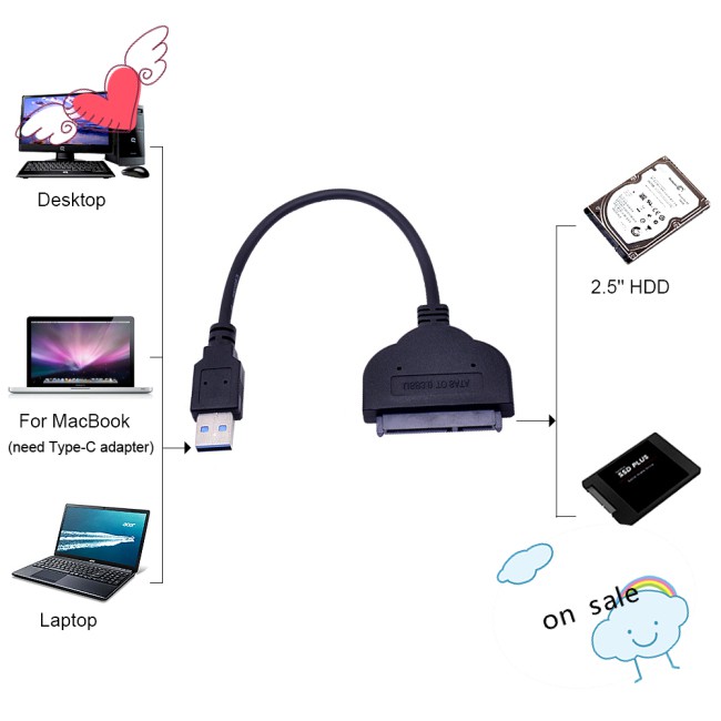 Cáp Chuyển Đổi 5gbps Usb 3.0 Sang Sata 3.0 Sang Serial Ata Iii 7 + 15 22pin Cho Hdd