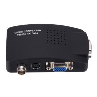 Màn hình VGA chuyển đổi BNC