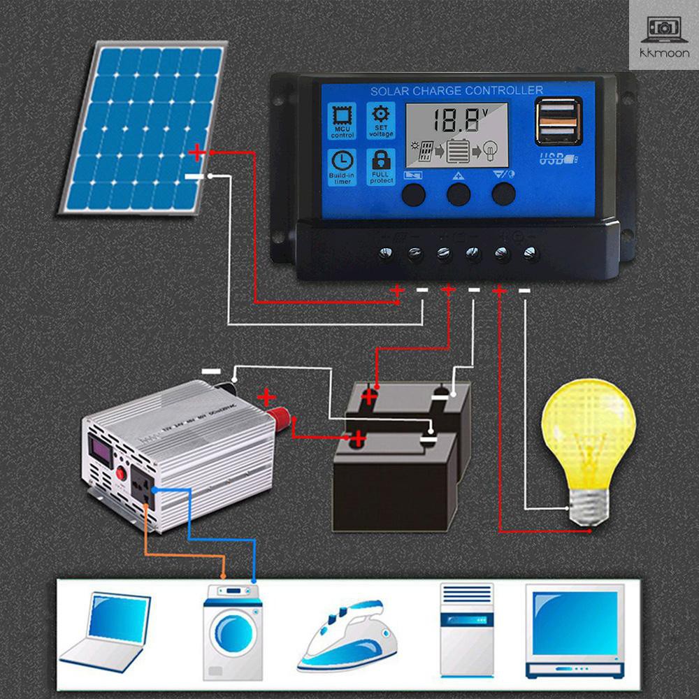 Bộ Điều Khiển Sạc Năng Lượng Mặt Trời Hai Cổng Usb 100a 12v / 24v