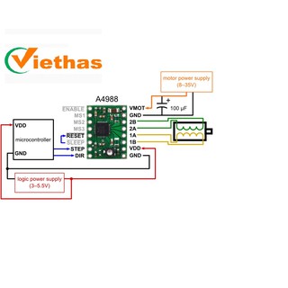 Module Điều Khiển Động Cơ Bước A4988