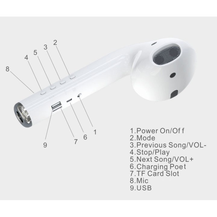 Loa Bluetooth kiểu dáng tai nghe siêu hot