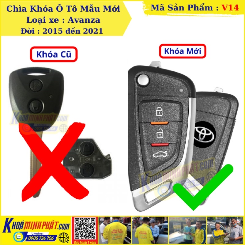 Chìa khóa Độ gấp xe Toyota Avanza mẫu V14