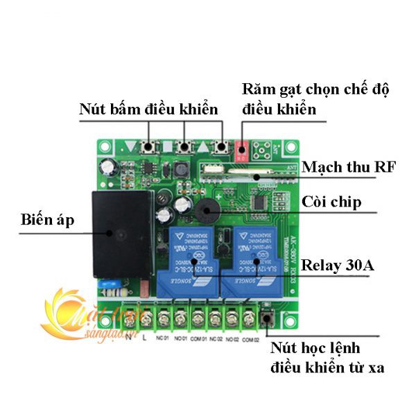 Bộ điều khiển đảo chiều động cơ 30A