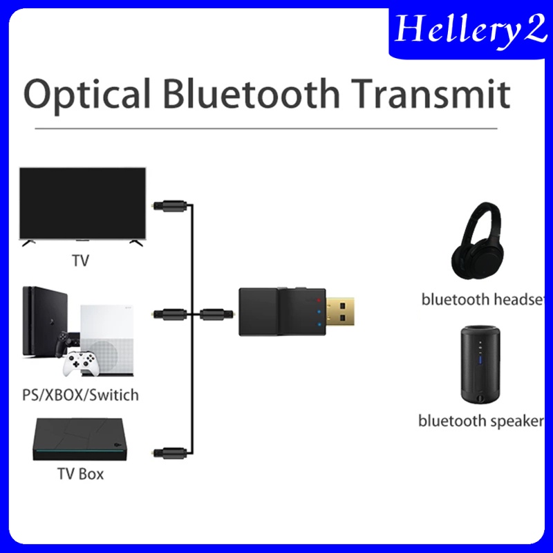 Bộ Chuyển Đổi Âm Thanh Bluetooth 5.0 Usb Chuyên Dụng Cho Switch Tv Speakers Máy Tính