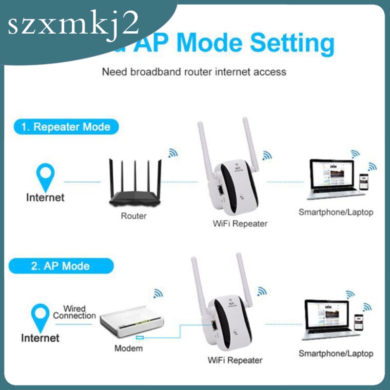 Thiết Bị Khuếch Đại Tín Hiệu Wifi 300mbps | BigBuy360 - bigbuy360.vn