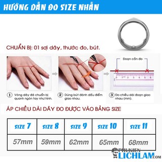 Nhẫn nam khắc Bát Nhã Tâm Kinh