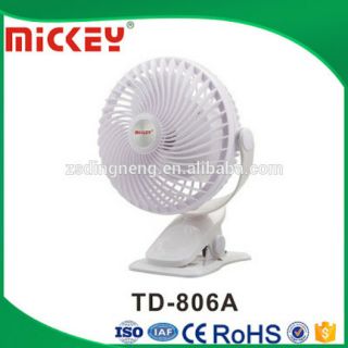 Quạt Kẹp Bàn Làm Việc, Quạt Mini (Nhỏ) Mickey TD-806A