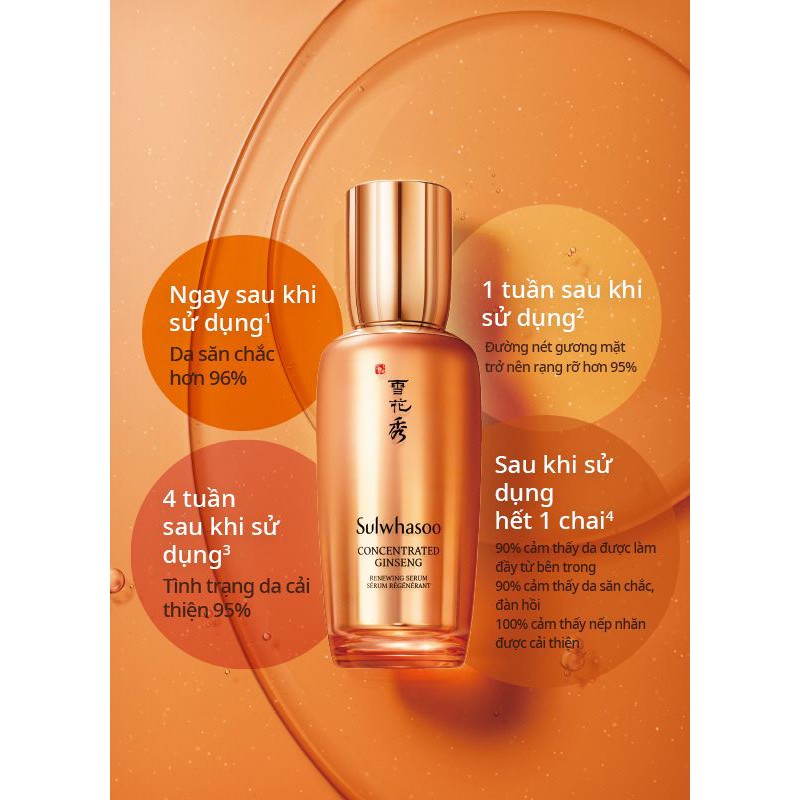 Tinh chất nhân sâm chống lão hóa, cải thiện nếp nhăn Sulwhasoo Concentrated Ginseng Renewing Serum(5ml)