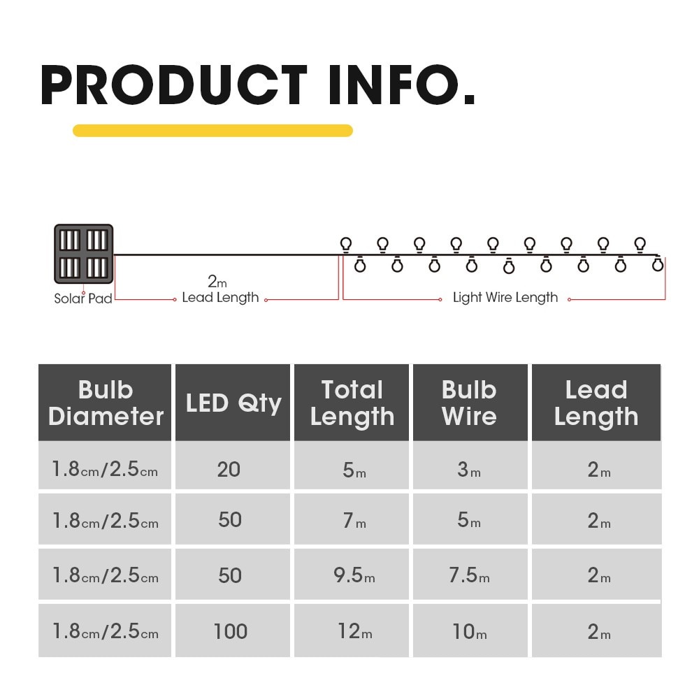 Dây Đèn LED Trang Trí Hình Cầu Pha Lê 8 Chế Độ 5M/7M/12M