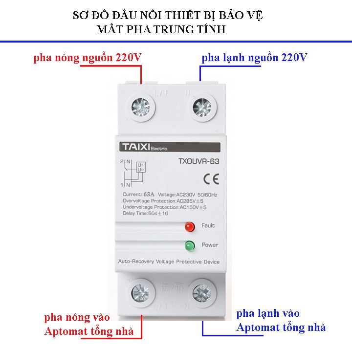 Aptomat bảo vệ đứt dây trung tính, thấp áp, quá áp 2P 63A