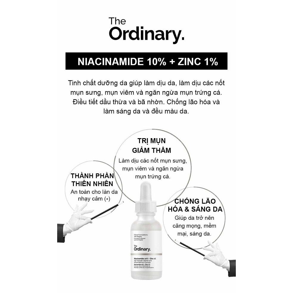 Tinh Chất Giảm Mụn &amp; Mờ Thâm The Ordinary Niacinamide 10% + Zinc 1% 30ml