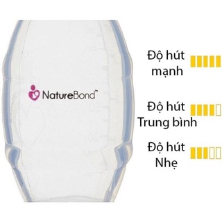 (Mẫu mới) Cốc hứng sữa NatureBond