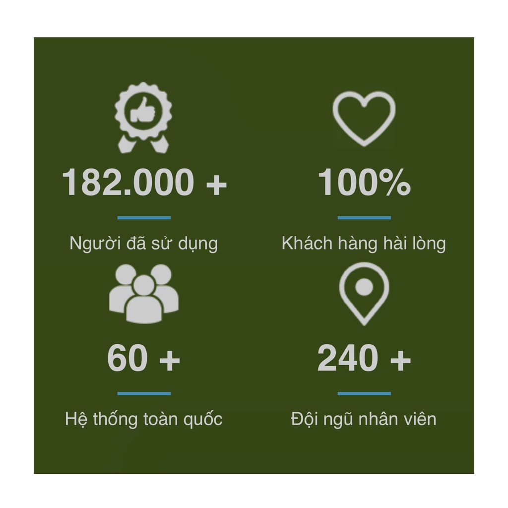 Trà Sâm Hồng  Trà Thảo Dược Thanh Nhiệt Thanh Lọc Mát Gan An Thần Dễ Ngủ Hỗ Trợ Đau Dạ Dà