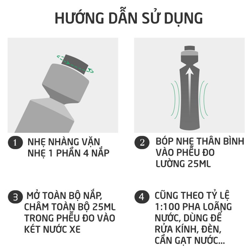 TKC Dung dịch châm két nước rửa kính,cần gạt mưa đậm đặc SONAX Clear View nước rửa lau kính chắn gió xe hơi-SN-371141