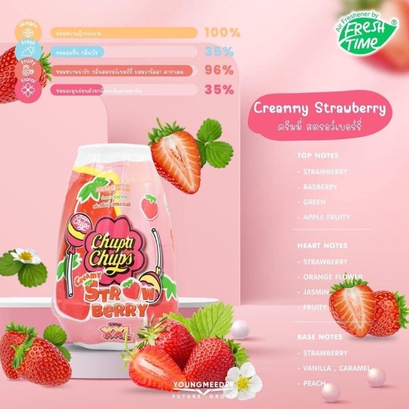 Sáp thơm phòng chupa chups 230g thái lan