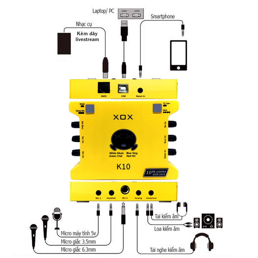 Trọn Bộ Sound Card K10 Mic AT808 . Âm Thanh Cực Hay , Livestream Bigo , Facebook , Tik Tok . Lắp Đặt Dễ Dàng