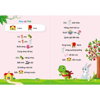 Tư duy hình ảnh 4q