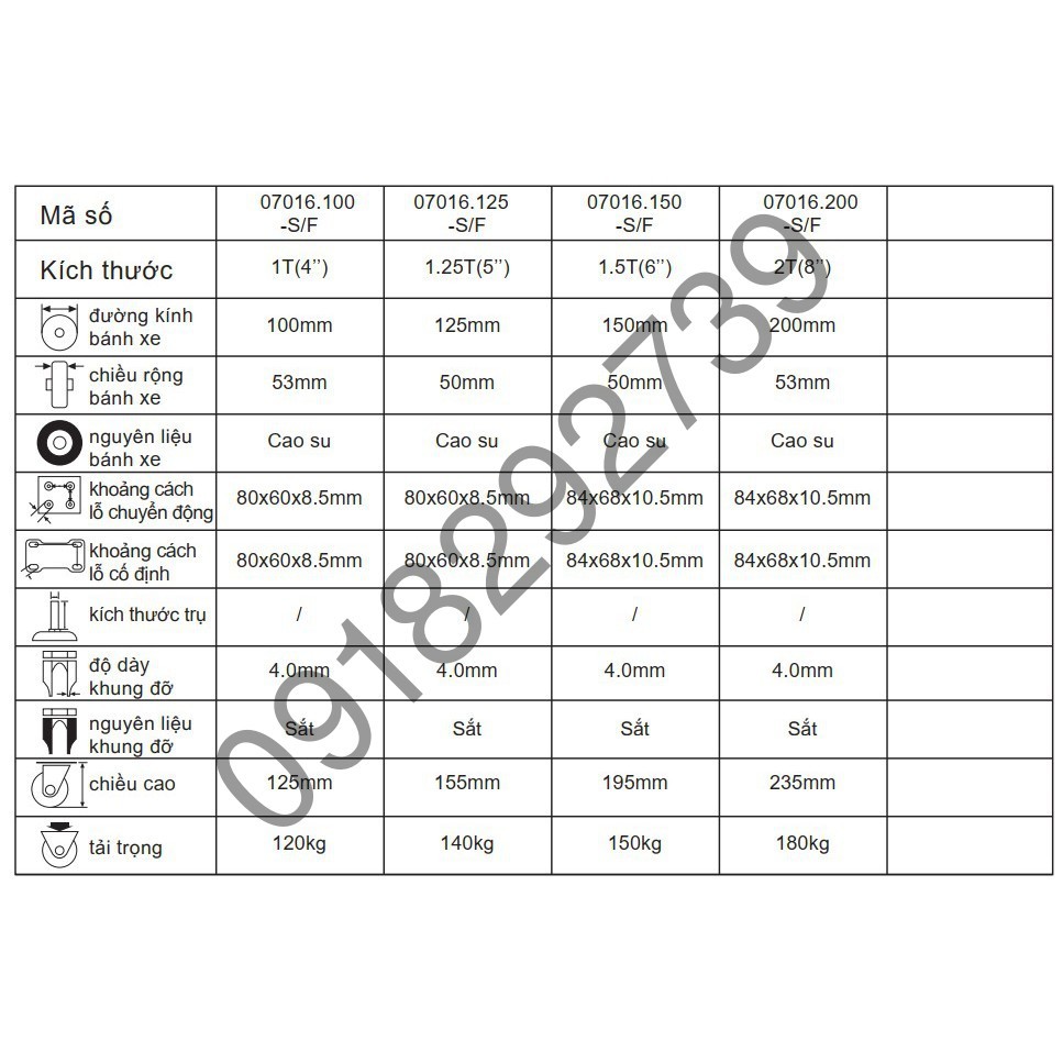 phụ kiện Bánh xe đẩy IVAN 07016.100 S đế (120kg) giá rẻ