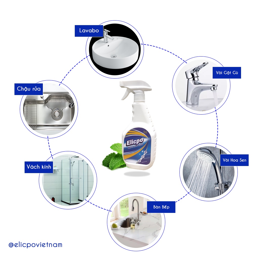 Combo 2 lọ Siêu tẩy cặn canxi nhà tắm Elicpo Plus chuyên dụng, tiết kiệm, hiệu quả