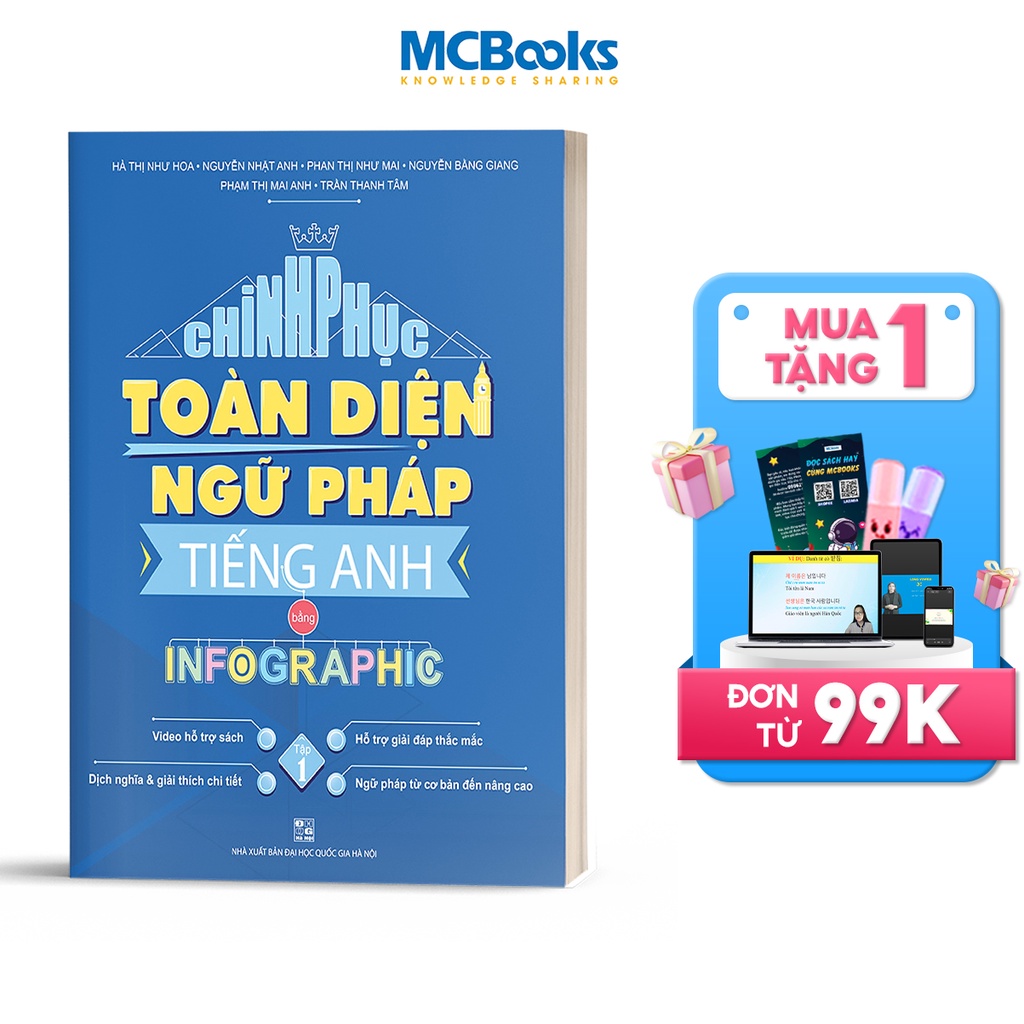 Sách - Chinh phục toàn diện Ngữ pháp tiếng Anh bằng Infographic - Tập 1 - Tặng kèm khóa học
