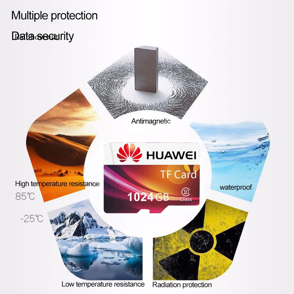 Thẻ Nhớ Điện Thoại Huawei 512g/1t C10 Tốc Độ Cao Chuyên Dụng | BigBuy360 - bigbuy360.vn