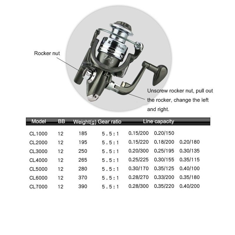 Máy Câu Cá Kim Loại Dawa CL Máy Câu Đứng 3000 Đến 7000 Đồ Câu Lure Chất Lượng