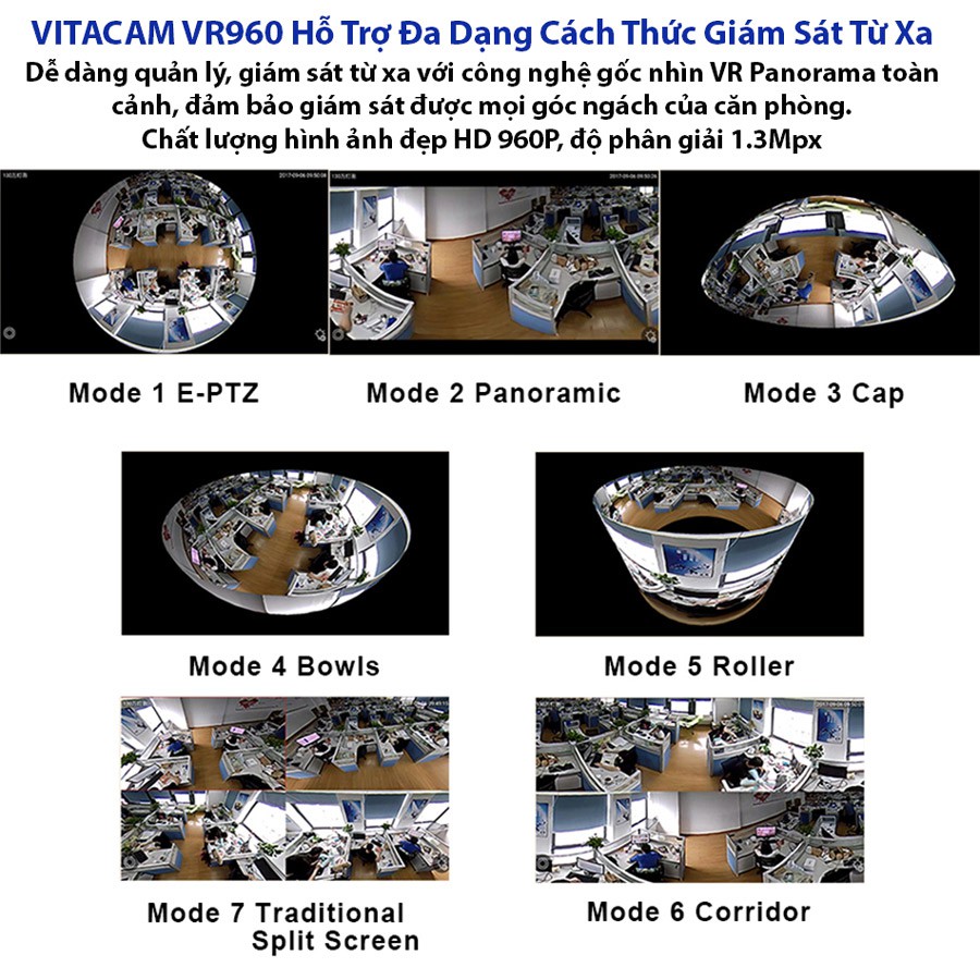 VITACAM VR960 Camera Panorama Góc Siêu Rộng 1.3Mpx - HD 960P