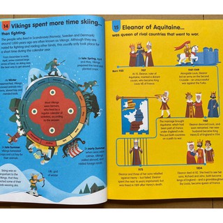 (Bộ Nhập) Đồ Chơi Usborne 100 things to know - 9 cuon