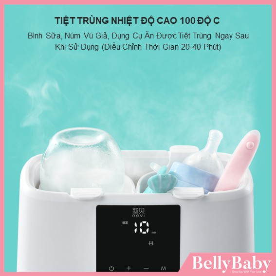 Máy Hâm Sữa Tiệt Trùng Điện Đôi NEVI Đa Chức Năng (Hàng Xuất Châu Âu)