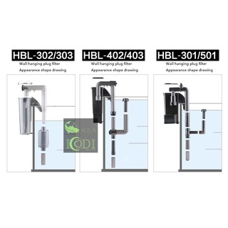LỌC THÁC BỂ CÁ SUNSUN HBL-501