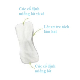 MIẾNG LÓT SIÊU THẤM HÚT BỈM VẢI GOOD MAMA